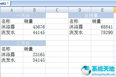 多个表格合并汇总(excel多表格数据合并计算)