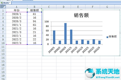 xls柱形图(excel2019柱形图)