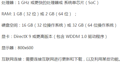 i5处理器带的动win10吗(i5的处理器安装什么系统比较好)