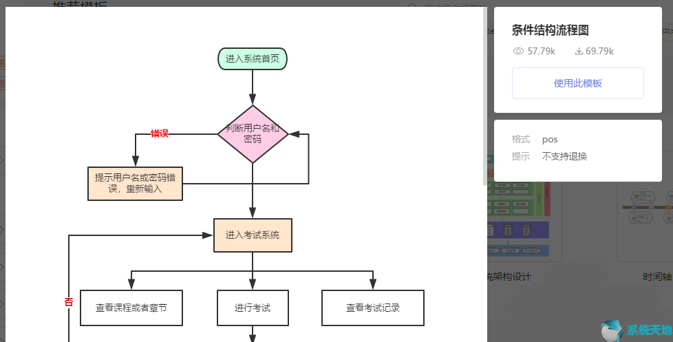 ppt制作密码锁(powerpoint密码)