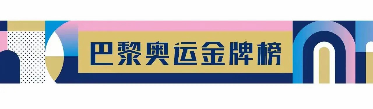 今日奥运看点来了！〔2024.07.29〕