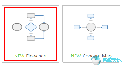 mindmanager思维导图软件(mind流程图制作)