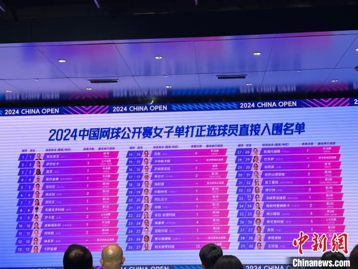 2024中网阵容公布 郑钦文、张之臻将参赛