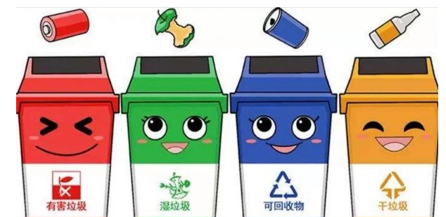 小知识:垃圾桶的分类四种,有蓝/黑/红/绿色四种垃圾桶进行分类